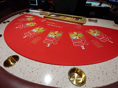 wynn baccarat minimum|Las Vegas Baccarat Minimum Bet by Casino in 2024.